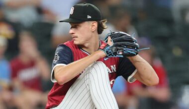 2026 South Side Sox Prospect Vote: Round 5