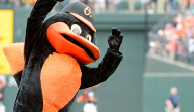 2025 Orioles Pre-Season Contest Results