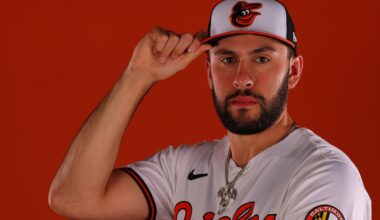 Orioles news: Starting rotation candidates