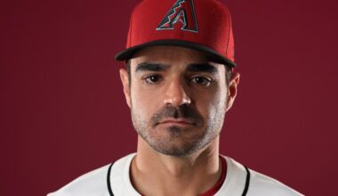 Name the 2025 Arizona Diamondbacks
