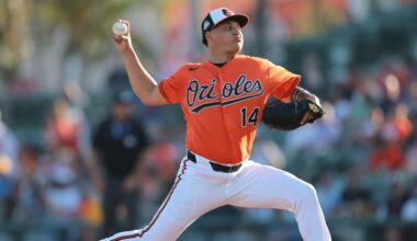 Orioles prospect review: Keeler Morfe