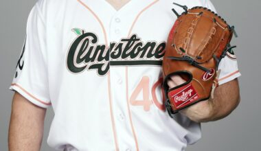 2025 Atlanta Braves Prospect Reviews: Blake Burkhalter