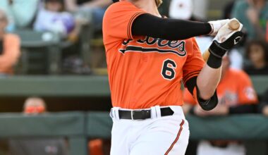 Orioles prospect Griff O’Ferrall made minor improvements in 2025