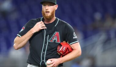 2026 Arizona Diamondbacks non-tender candidates: Pitchers