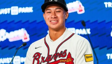 2025 Atlanta Braves Prospects and Minor Leaguer Reviews