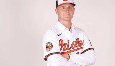 Orioles prospects: Ike Irish, Cadine Bodine, Wehiwa Aloy season review