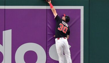 Nationals News: Jacob Young nominated for a Gold Glove award