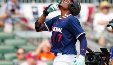 Dodgers news: Jose De Paula Eduardo Quintero in FanGraphs top prospects