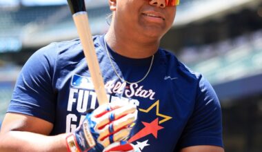 FanGraphs Top 100 prospects update features trio of future Reds