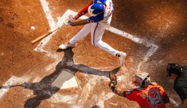 2025 Atlanta Braves Player Reviews