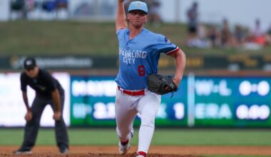 Top Astros Prospects Pitching Seasons in 2025