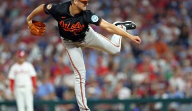 Grant Wolfram should be a contender for the Orioles bullpen in 2026