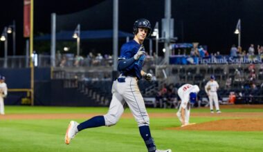 Corpus Christi Hooks Top Performers in 2025
