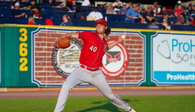 Three Washington Nationals prospects who flourished in 2025