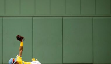 Red Sox News & Links: Ceddanne Rafaela wins Fielding Bible Award