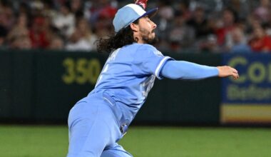 The 2025 Royals failed on the fundamentals