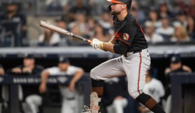 Baltimore Orioles Player Review: Colton Cowser
