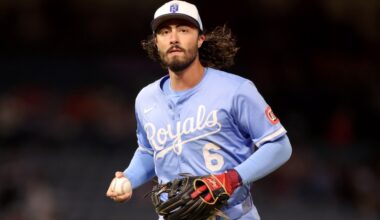 Projected Royals’ arbitration salaries for 2026