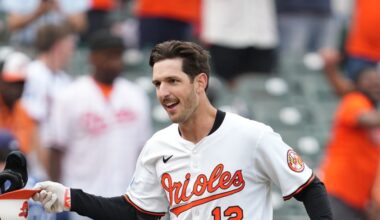 Orioles season review: Dylan Beavers broke onto the top prospect radar