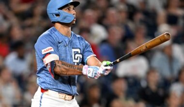 What Would A Daylen Lile Extension Look Like for the Washington Nationals?