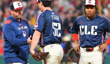 Guardians News and Notes: Arbitration Projections