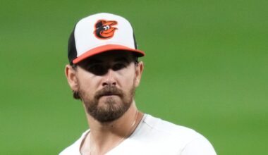 Orioles season review: Dean Kremer