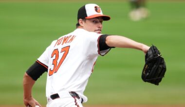 Orioles season review: Cade Povich