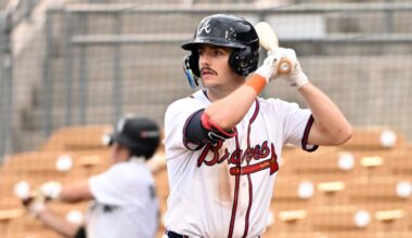 Braves AFL Recap: Clohisy has huge first week