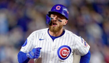 Cubs contracts: An extension proposal for Michael Busch