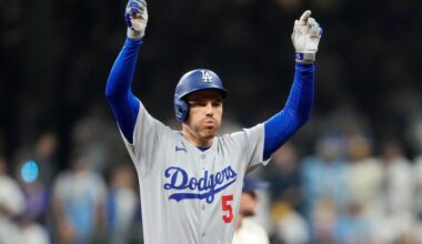 Guardians News and Notes: Those Plucky, Underdog Dodgers