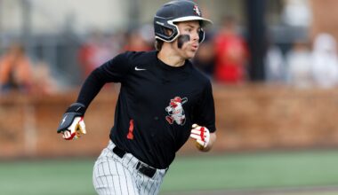 Top High School Player In The 2026 MLB Draft Class