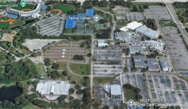 The Leading Candidate for a New Rays Stadium: HCC Dale Mabry