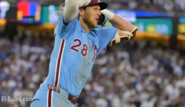 Phillies’ Future: What’s Next for the Team?