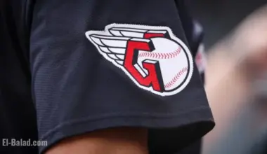 Guardians Veteran Pitcher Departs for Free Agency