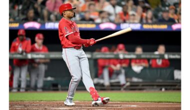 Angels strike out 15 times in shutout loss to Orioles – Orange County Register