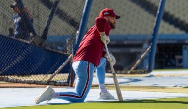 Dodgers are familiar with Phillies’ NLDS frustrations – Orange County Register