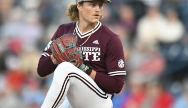 Guardians’ Prospects Most Likely To Make Impact in 2026