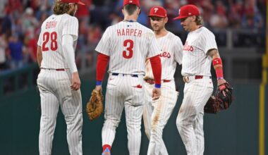 They’re (mostly) running it back in 2026. Again.