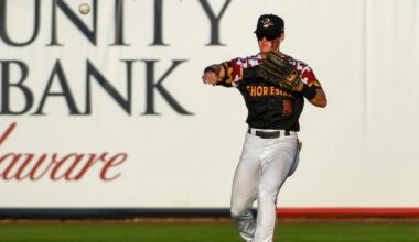 From 16th-round afterthought to top prospect, Nate George continues his meteoric rise