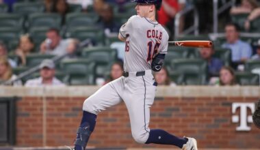 Astros 2025 Prospect All-Star Team