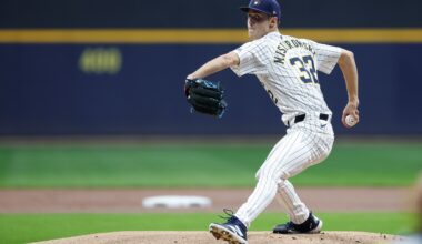 Top 150 Minor League Stuff+ Leaders For 2025