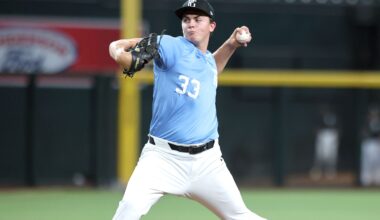 Risers, Fallers & New Additions To The October MLB Draft 2026 Rankings Update