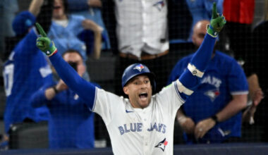 The 'MLB playoff RBI leaders' quiz