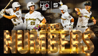 MLB Draft: Forecasting the Numbers (2026)