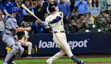 Intentional or Not, Have Brewers' Hitters Altered Their Swings and Approach? - Brewers