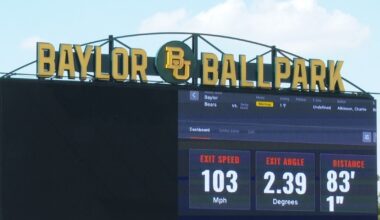 Baylor Bears baseball returns for Fall ball