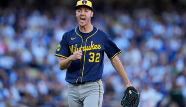 Misiorowski's velocity drops in 6th inning and Brewers' chances against Dodgers dim