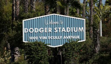 Dodgers Dugout: Previewing Dodgers-Brewers - Los Angeles Times