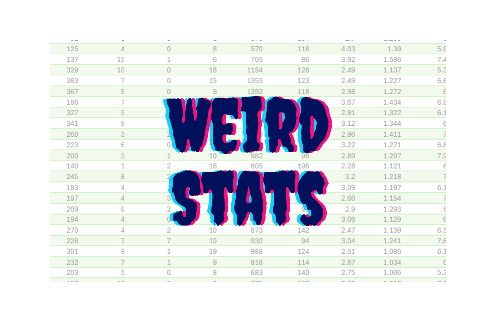 The 2024 Chicago White Sox – RIP Baseball