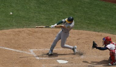 The Power and Presence of A's Tyler Soderstrom